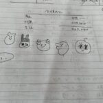 府中ガールズバー レジェンド くるみが描いたたまごっちの絵