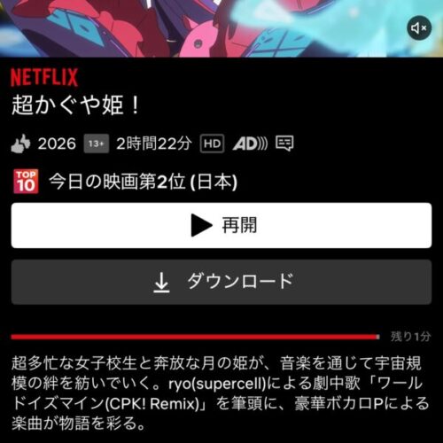 府中ガールズバー レジェンド すうのお勧めアニメ